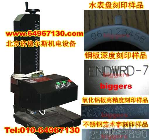 (yng)Bigger`s D(zhun)ʽ(dng)̖(ho)C(j),aC(j)